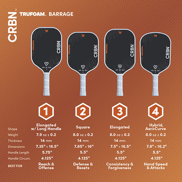 CRBN⁴ TruFoam Barrage (Hybrid, AeroCurve)