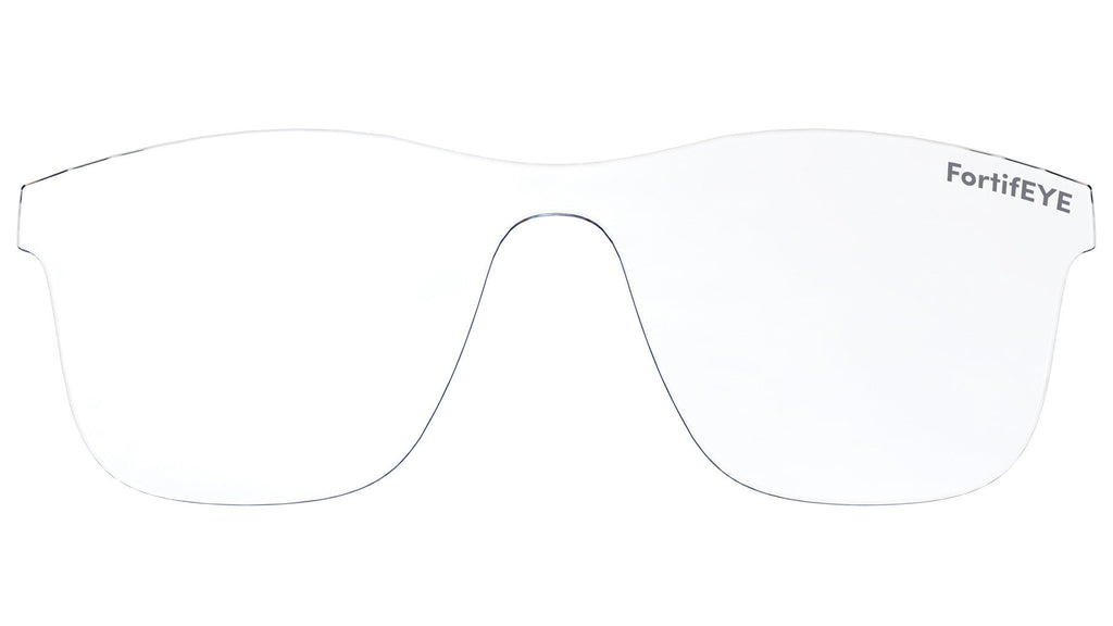 Additional Lenses for CRBN Drift Glasses