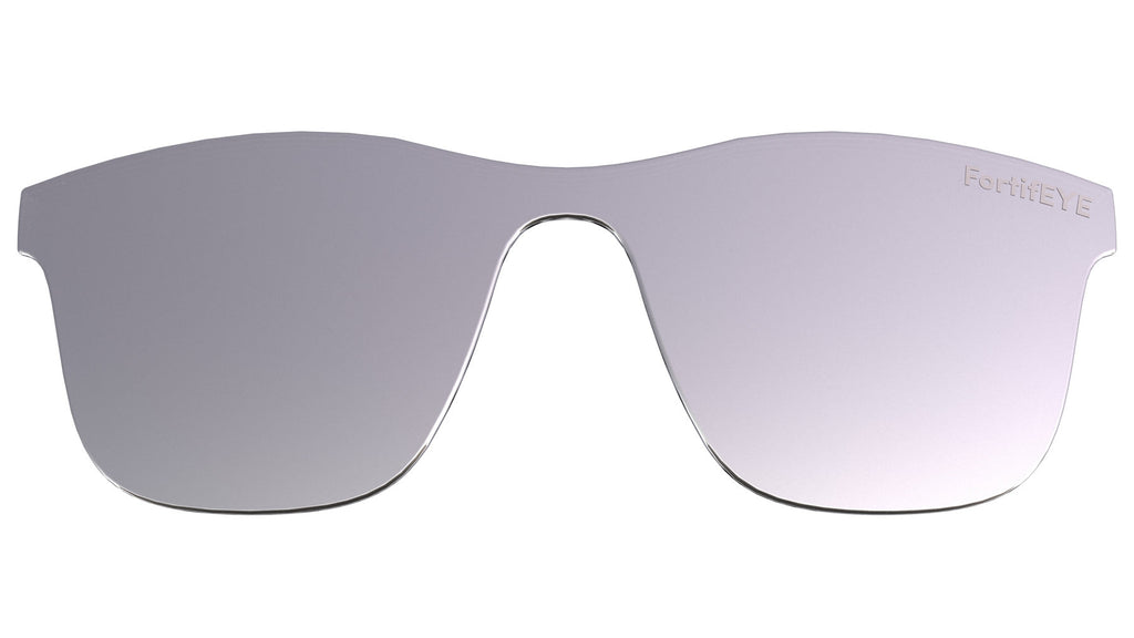Additional Lenses for CRBN Drift Glasses