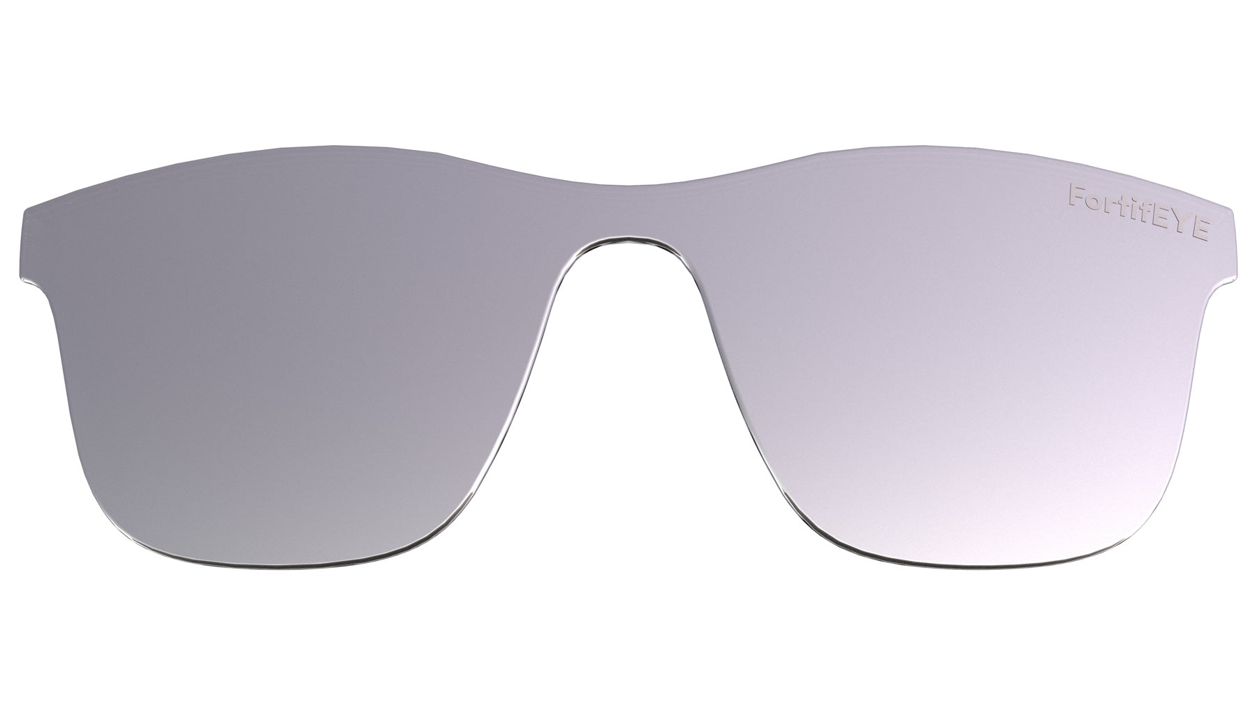 Additional Lenses for CRBN Drift Glasses