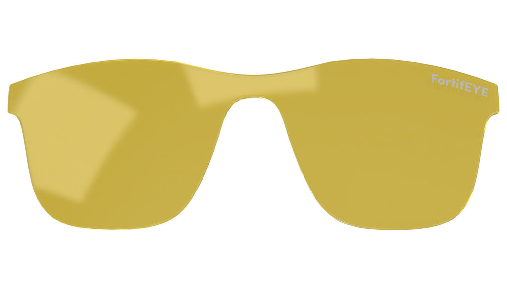 Additional Lenses for CRBN Drift Glasses